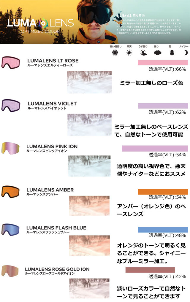 在庫限り] 24-25 DRAGON ゴーグル ドラゴン NFX MAG エヌエフエックス