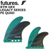 QUAD FIN （4FIN）