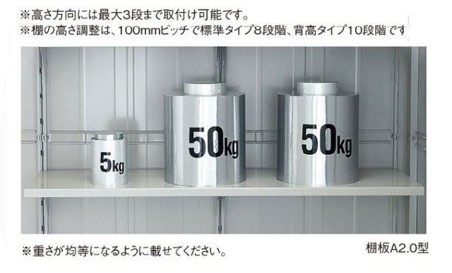 ヨド物置エルモオプション棚板A2.0型（1400×380）【※本体と別