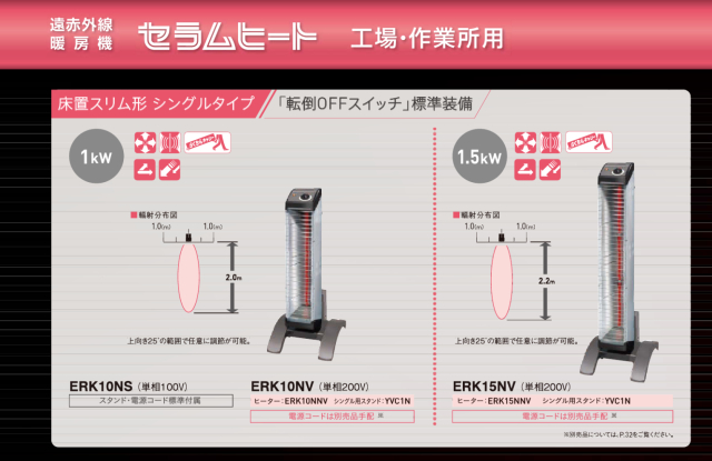 ヒーター ダイキン 遠赤外線ヒーター セラムヒート ERK15NV 単相200V