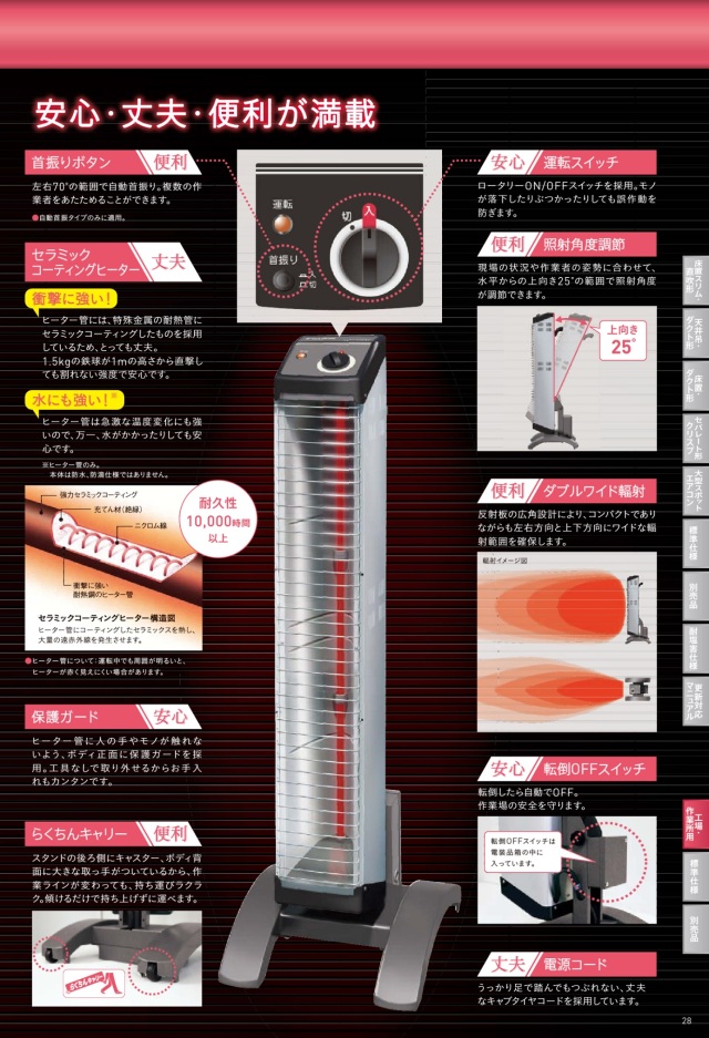 ヒーター ダイキン 遠赤外線ヒーター セラムヒート ERK15NV 単相200V