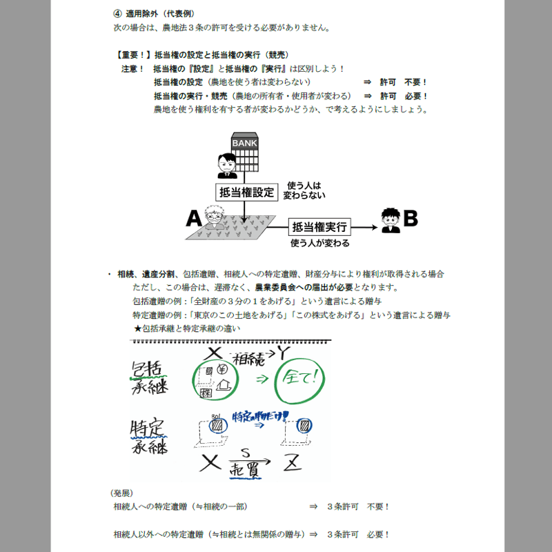 2026宅建みやざき塾・絶対合格！講座【おうちで宅建♪（自宅学習用