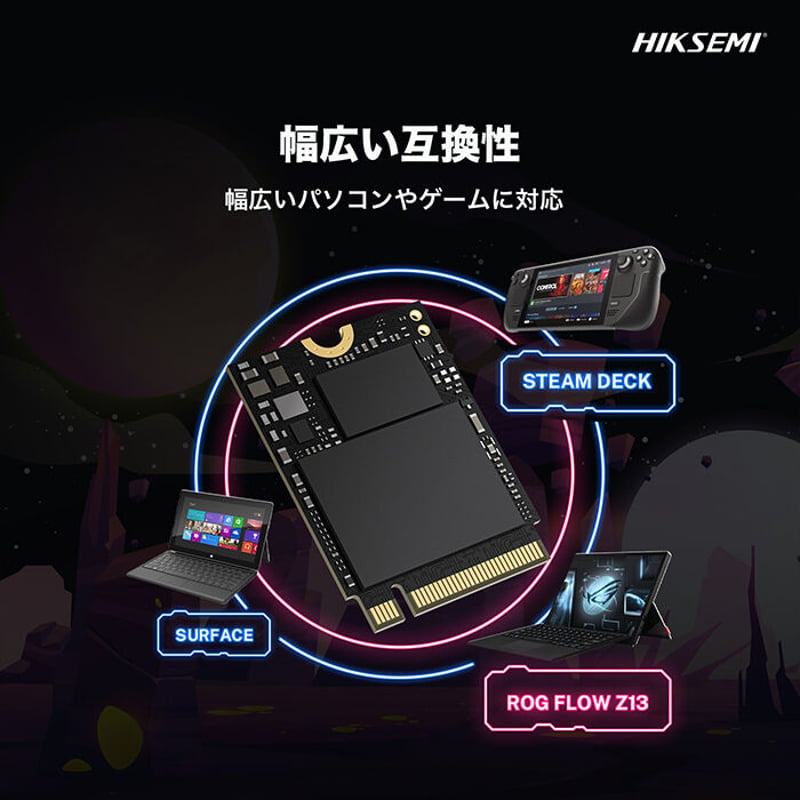HIKSEMI 1TB 2230 NVMe M.2 SSD PCIe Gen4×4 HS-SS