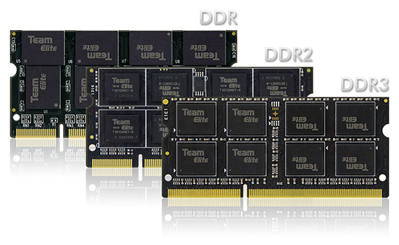 ELITE DDR3 LAPTOP MEMORY 16GB(2x8GB) 1866MHz CL13 | TEAMGROUP