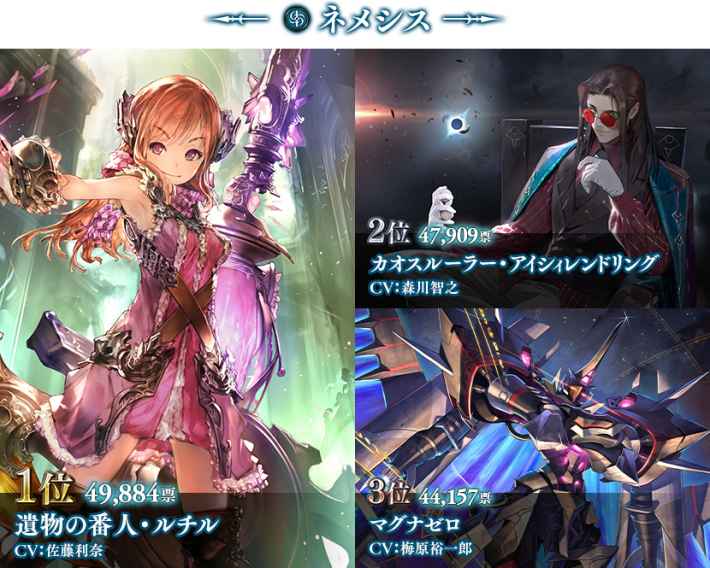 シャドバ】第5回人気投票！ 5th Anniversary【シャドウバース