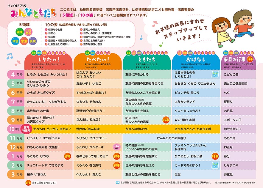 チャイルドブック・みんなともだち｜定期購読 - 雑誌のFujisan