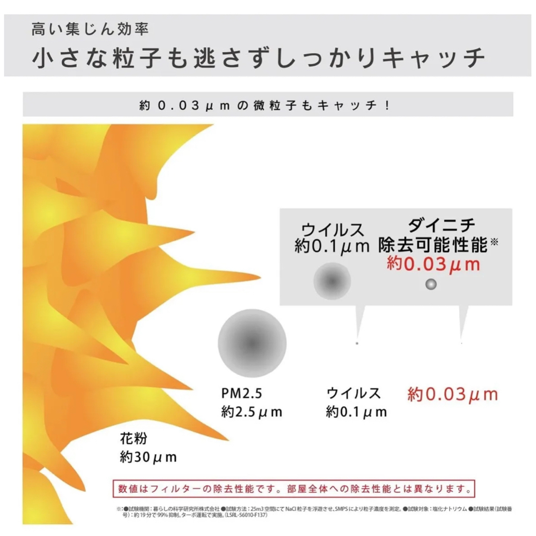 Dainichi - 新品☆未開封☆保証付 ダイニチ ハイブリッド式空気清浄機