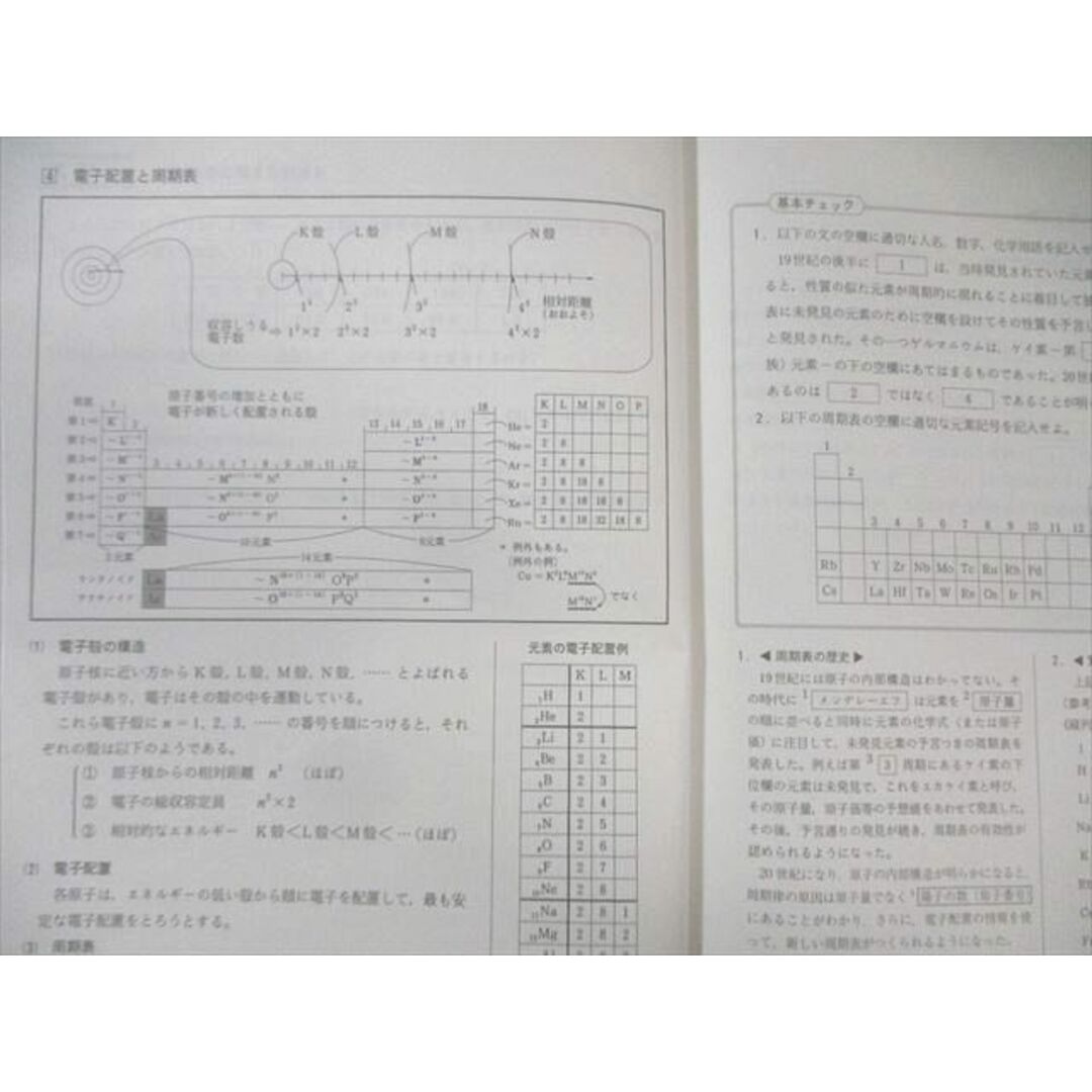 駿台 化学S Part1/2/Aｰ1・Aｰ2 通年セット 状態良品 2023 計5冊 伊達