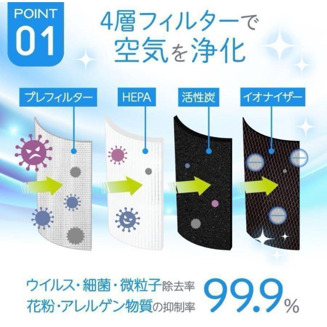 空気清浄機 小型 消臭 省エネ 花粉 脱臭機 たばこ 除菌 2737の通販 by