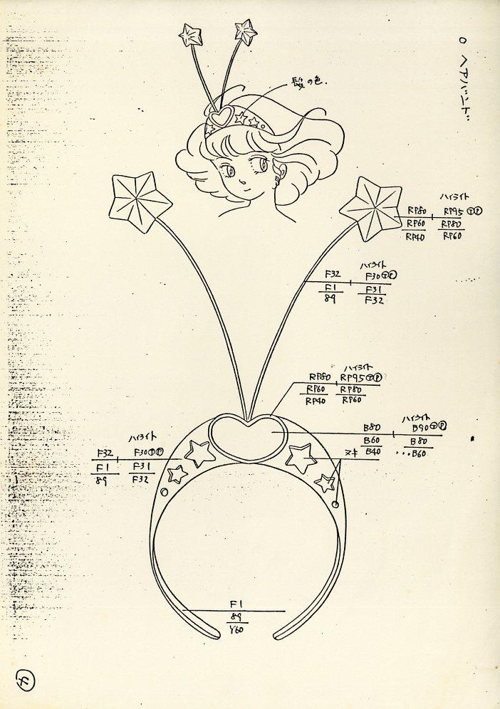 魔法の天使クリィミーマミ 設定