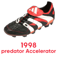 PREDATOR ACCELERATOR(プレデターアクセレレイター) ｜ adidas