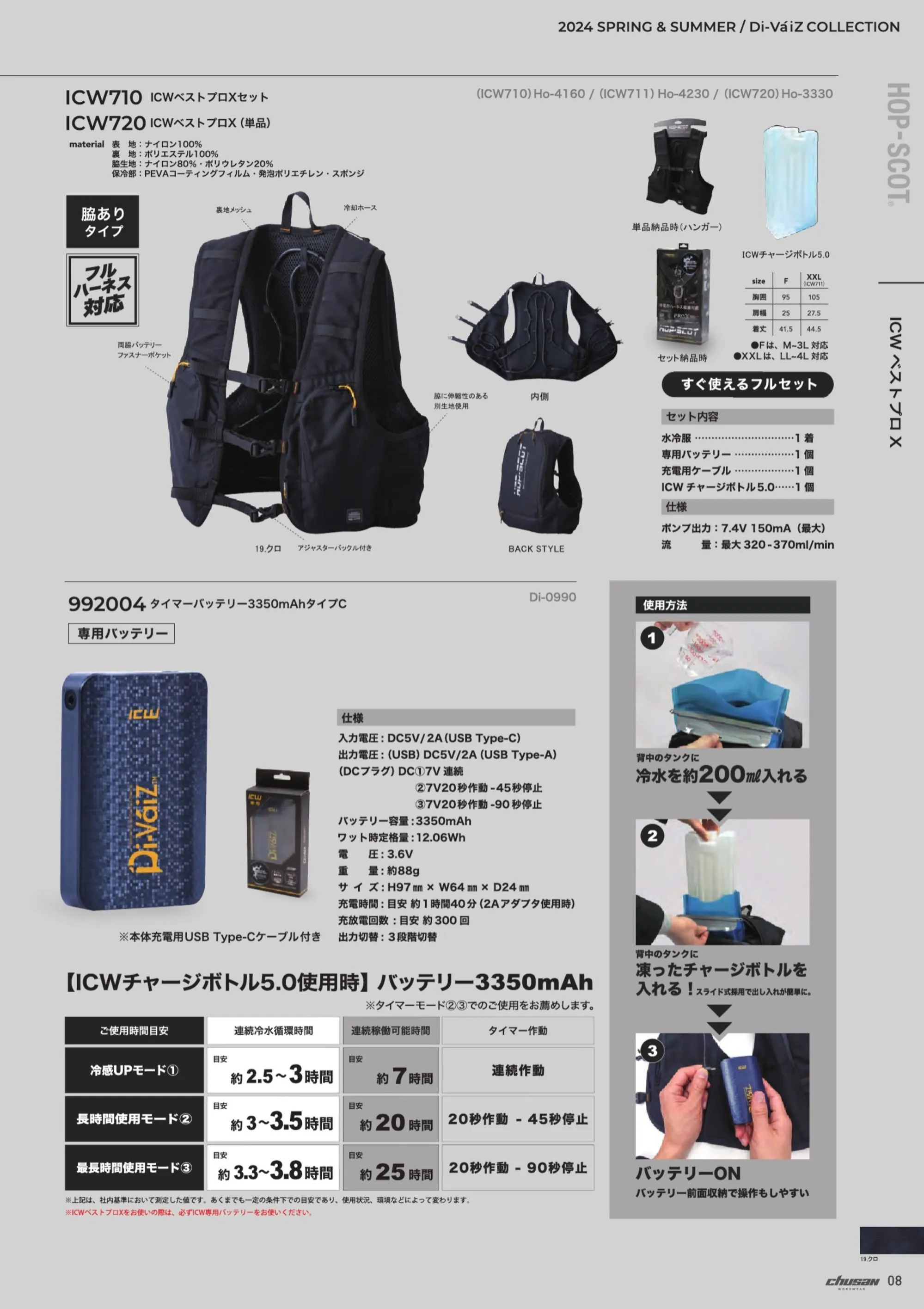 アイスウォータークーリングベストプロXセット（Fサイズ） CUC ICW710