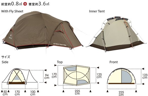 なげやり☆きゃんぱ〜:エルフィールドデュオ Pro.