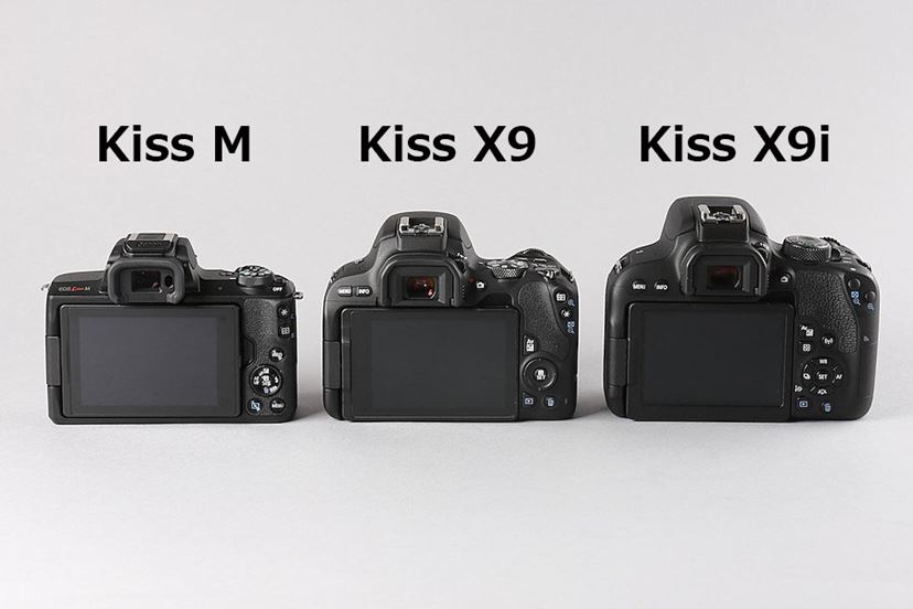 キヤノンのエントリー一眼カメラ「EOS Kiss」シリーズ徹底比較 - 価格