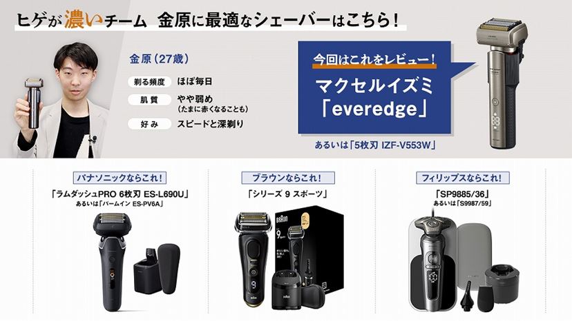 電動シェーバー マクセルイズミ パナソニック ブラウン フィリップス