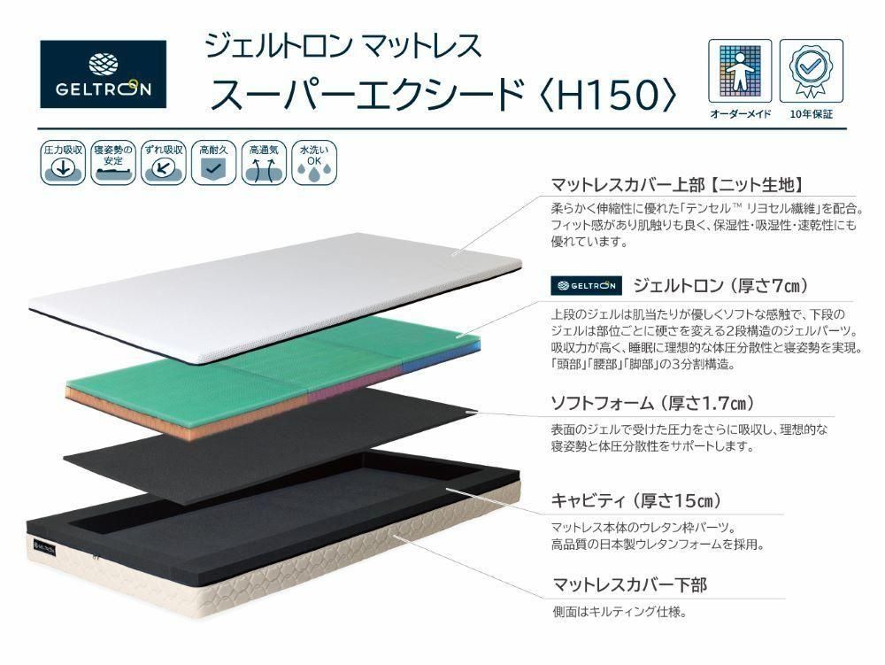 ジェルトロンマットレス・スーパーエクシード｜ジェルトロン公式