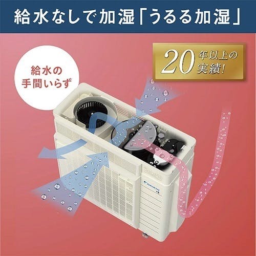 エアコン 29畳 本体のみ 単相200V ダイキン うるさらX Rシリーズ 換気