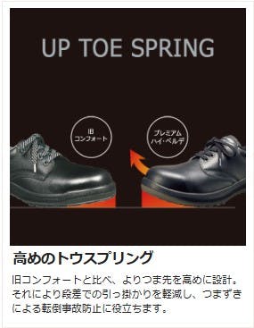 ミドリ安全 安全靴 ブラック 26.0cm オールハトメ メンズ レディース