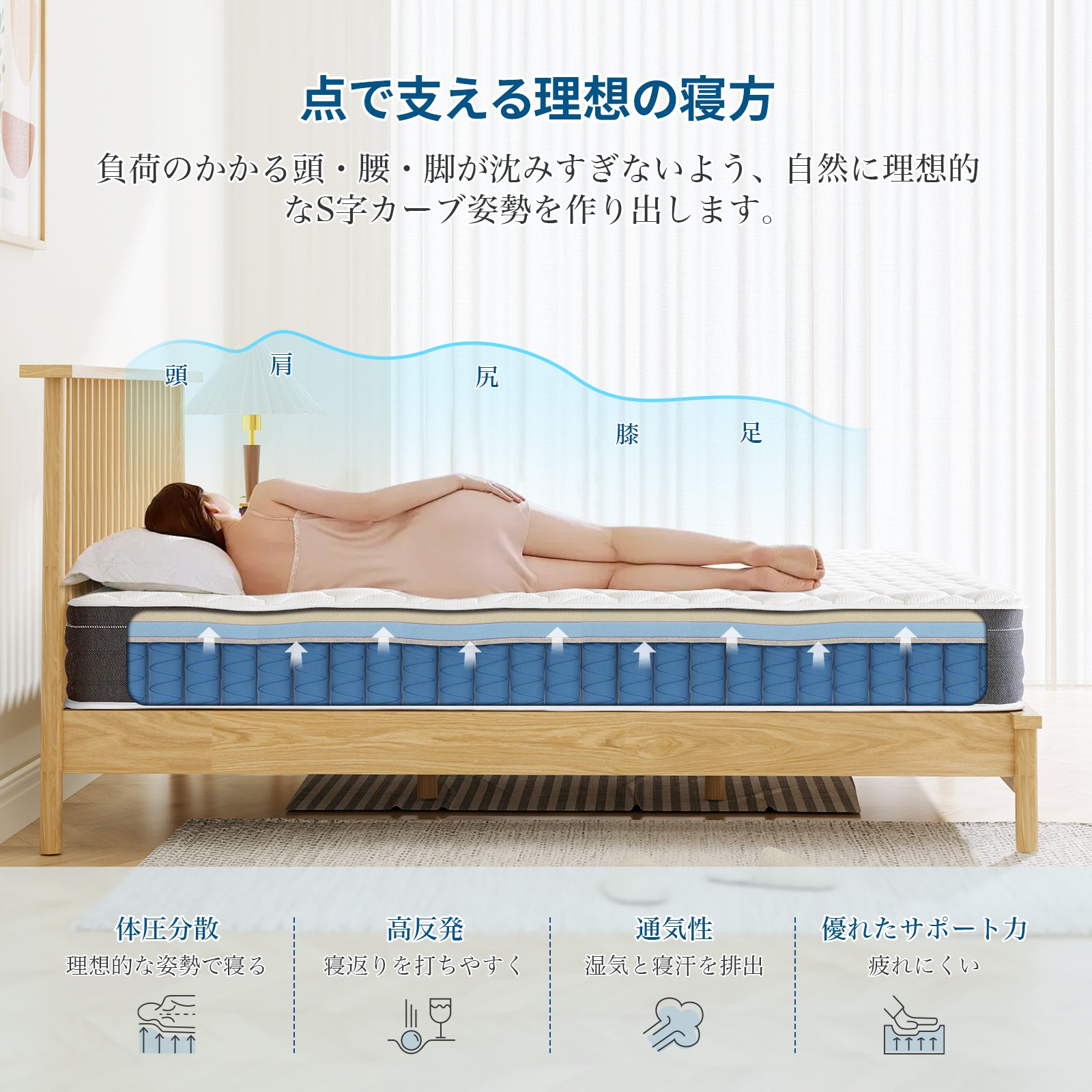 Inofia マットレス 高反発 極厚22cm ポケットコイル 高級ニット 高耐久