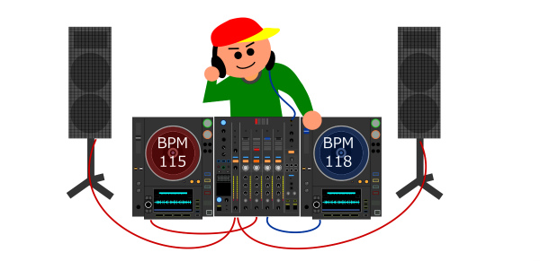 DJ初心者・入門者にオススメ！DJの超基礎を解説！【DJとは?DJ機材の