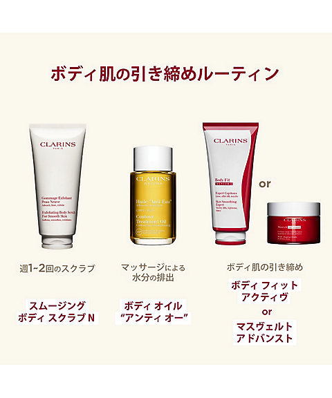 CLARINS（CLARINS） スムージング ボディ スクラブ N 通販 | 【ISETAN