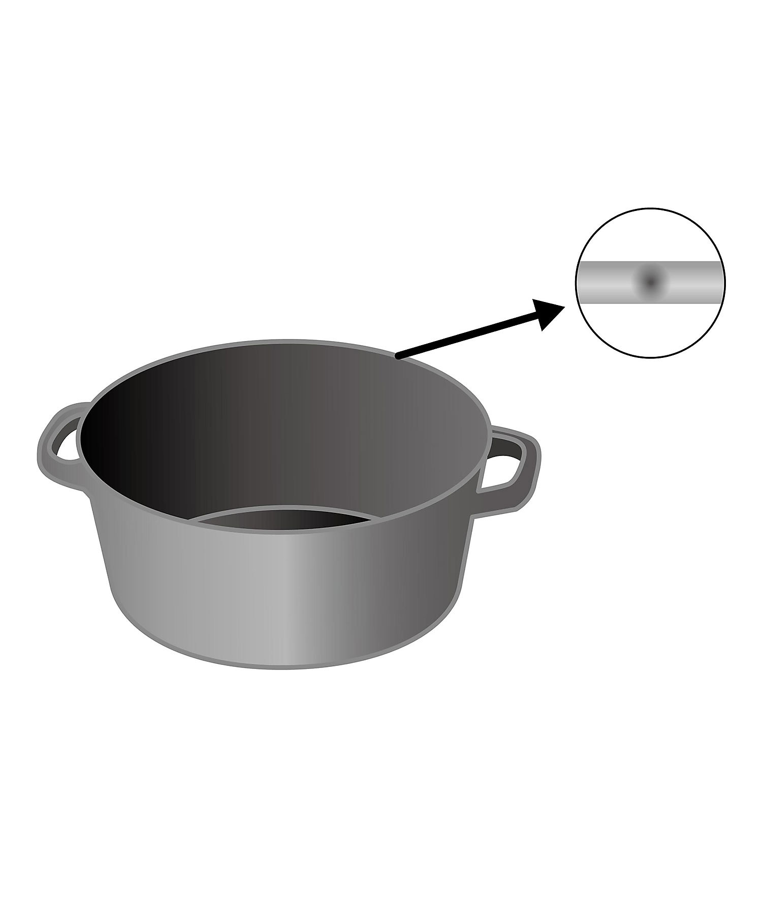 ZWILLINGおまとめ】ピコ・ココット ラウンド リネン