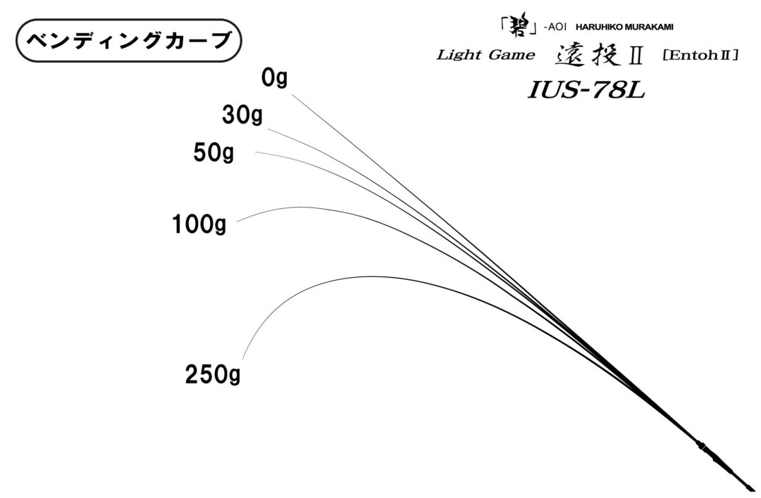 海太郎 「碧」IUS-78L/LG-Entoh2 | issei [一誠]