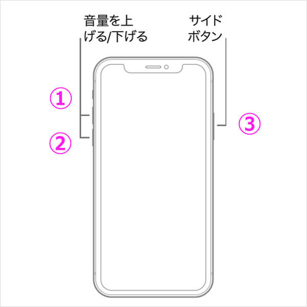 Apple iPhone 8 本体 64GB docomo カメラ故障中 iPhoneカメラ故障の8