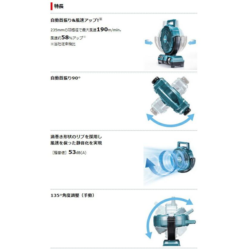 マキタ（makita） 充電式ファン CF202DZW(白)+バッテリBL1040Bx1個+