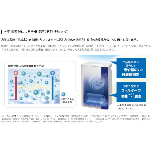 Panasonic（パナソニック） 次亜塩素酸 空間除菌脱臭機 〜24畳用