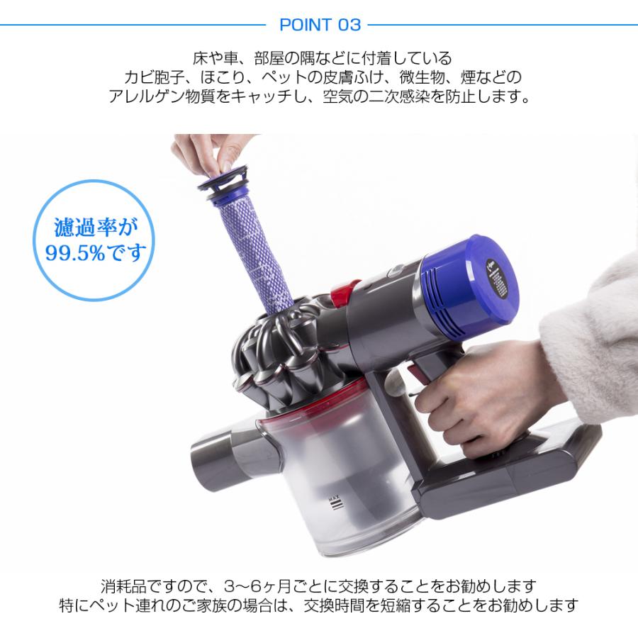 ダイソン掃除機フィルター 2個セット DC58 V6 V7 V8 シリーズ ポスト