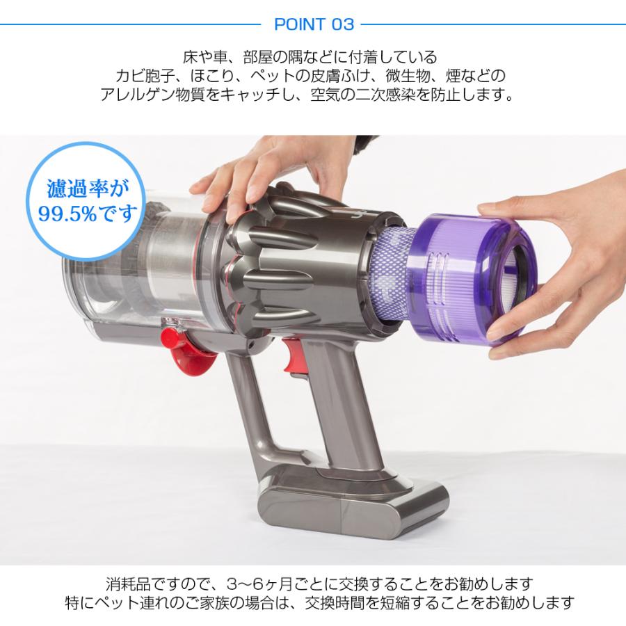 ダイソン掃除機フィルター Digital Slim シリーズ SV18 プレフィルター