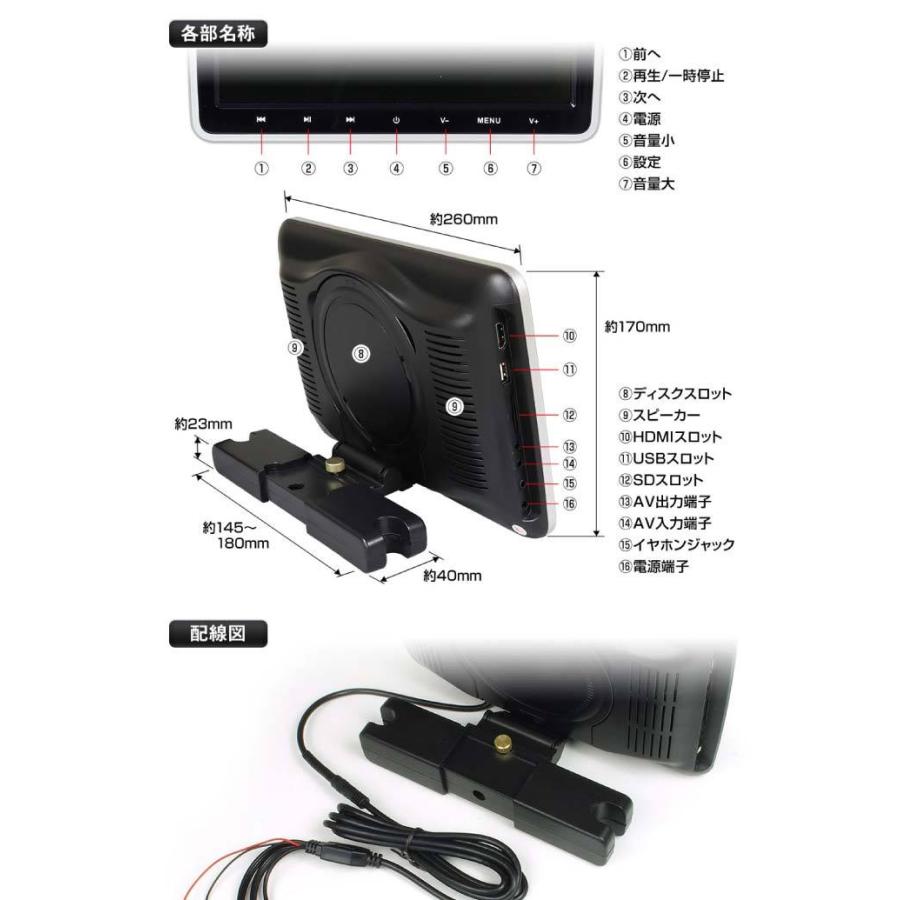 10.1inch リアモニター DVDプレーヤー付 HRKIT1014 ヘッドレスト