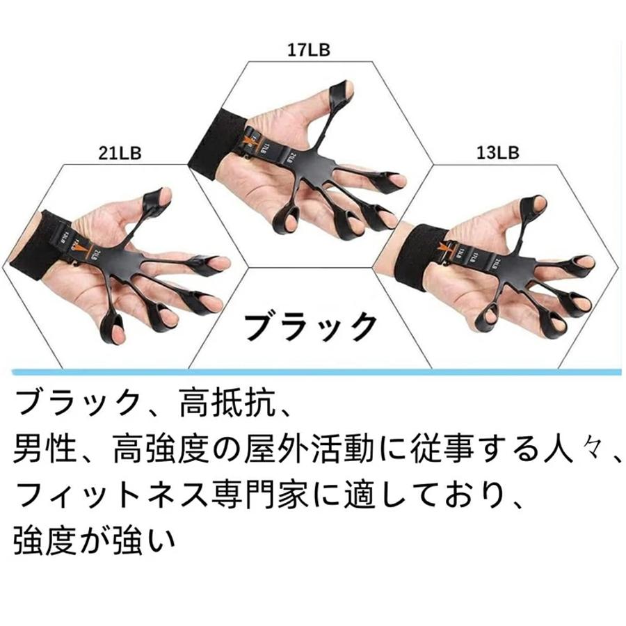 2枚目半額】握力 トレーニング リバースグリップ フィンガーパワー 指