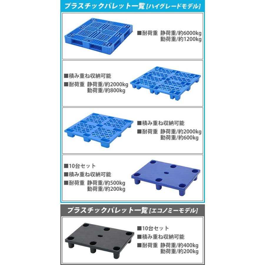 プラスチックパレット エコノミーモデル リサイクル原料 10枚 約W800