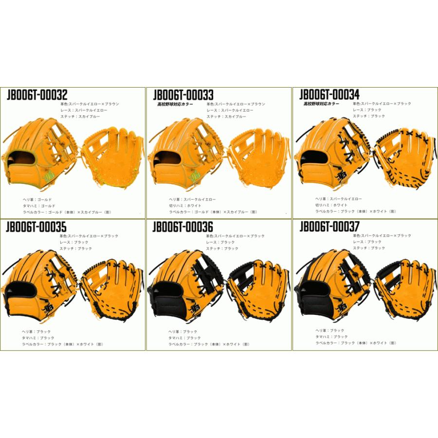 JB ジェイビー パターンオーダー 硬式グラブ 内野手用 JB-006T 和牛JB