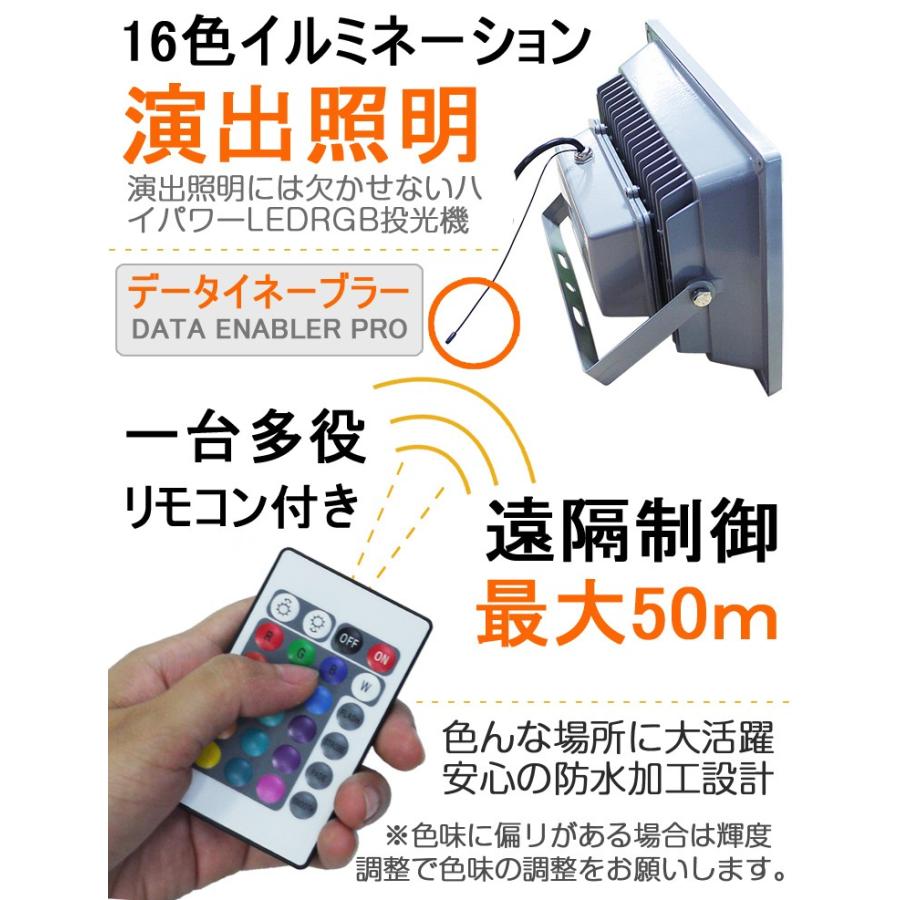 GOODGOODS（グッド・グッズ） イルミネーションライト LED投光器 50W