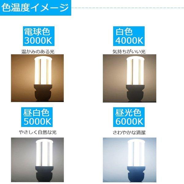 LED蛍光灯 FHT16EX-L FHT16EXL 電球色 FHT16LED LEDランプ FHT16型対応