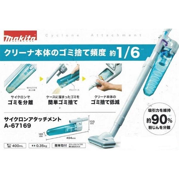 マキタ（makita） 当店だけ！バッテリー充電器も1年保証! CL108FDSHW