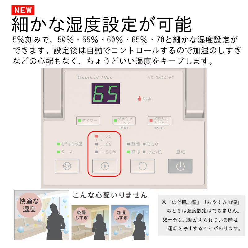 ダイニチ（Dainichi） (3/5限定クーポン有)HD-RXC900C-T RXCタイプ
