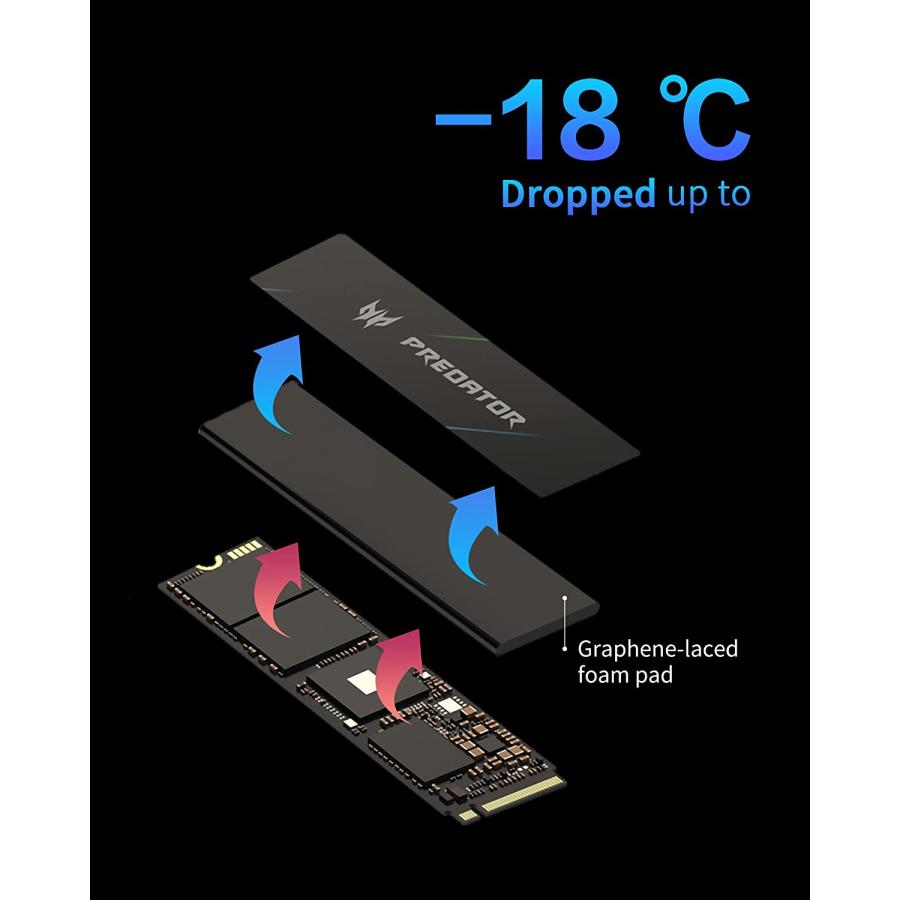 acer（エイサー） Acer Predator GM7000-2TB ヒートシンク付き NVMe