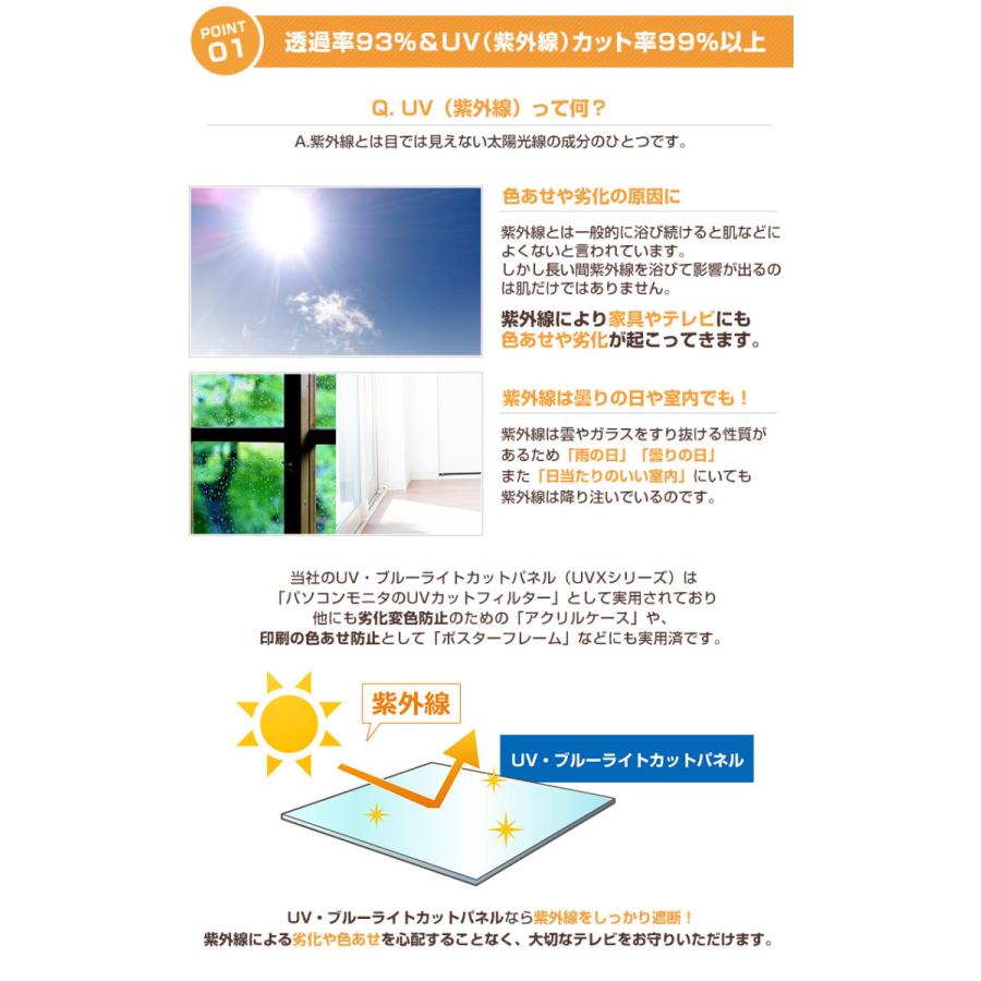 テレビ保護パネル 50型 50インチ ブルーライトカット テレビガード