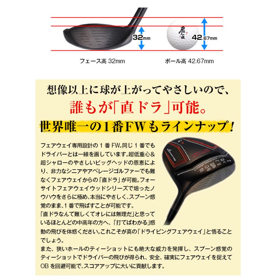 ワークスゴルフ ゴルフ フェアウェイウッド メンズ 1w 3w 5w 単品
