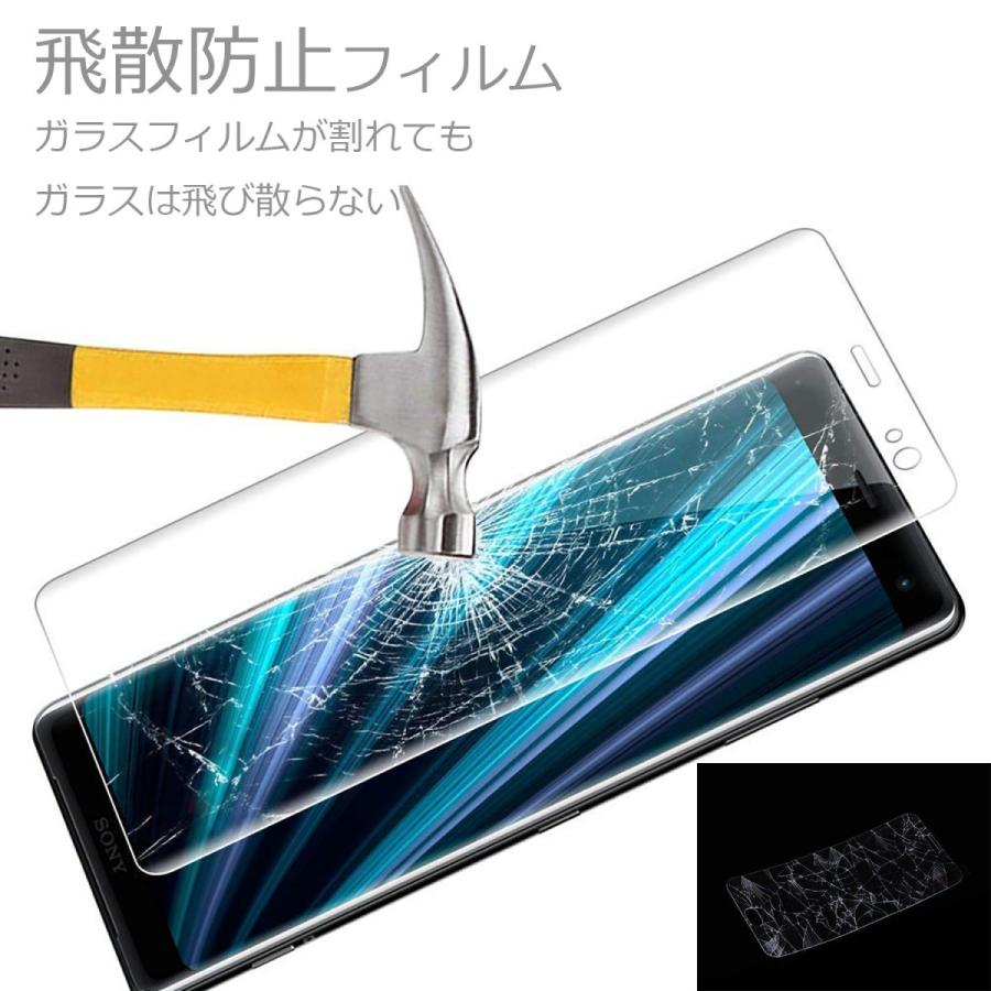 XZ3 XZ2 保護フィルム フィルム SOV39 SO-01L 801SO SOV37 SO-03K