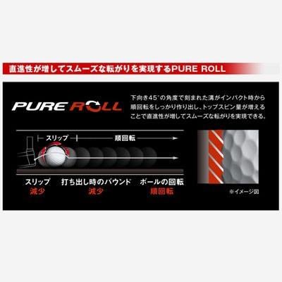 TaylorMade（テーラーメイド） Spider TOUR RED CENTER SHAFT