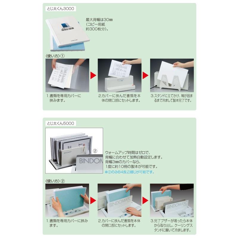 とじ太くん3000 卓上型製本機 ジャパンインターナショナルコマース