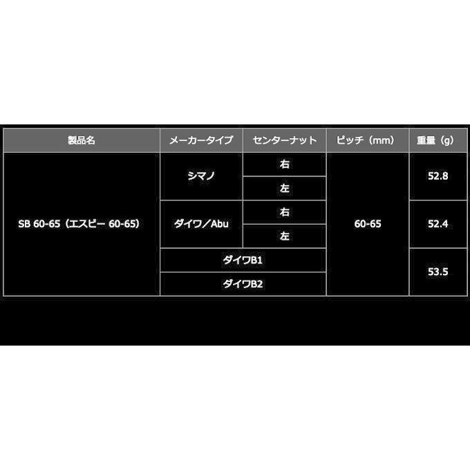 取り寄せ商品】メガテック リブレ SB 60-65(エスビー 60-65) (カスタム