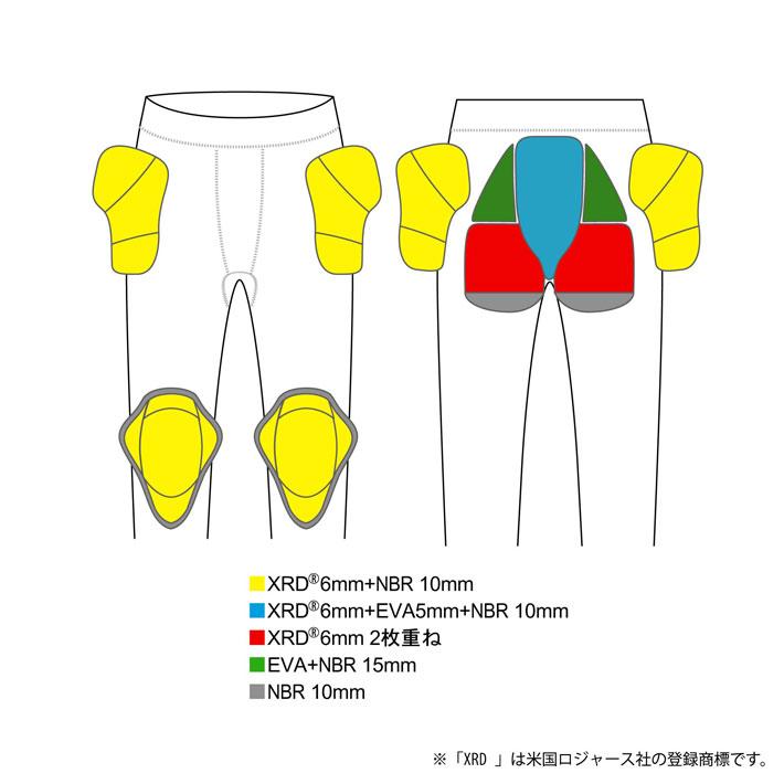 鎧武者 プロテクター ヨロイムシャ ジュニア ヒップ Junior Long Hip