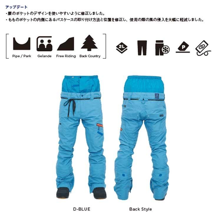 18-19 REW アールイーダブリュー STRIDER JEAN PANTS 15 SLIM FIT GORE