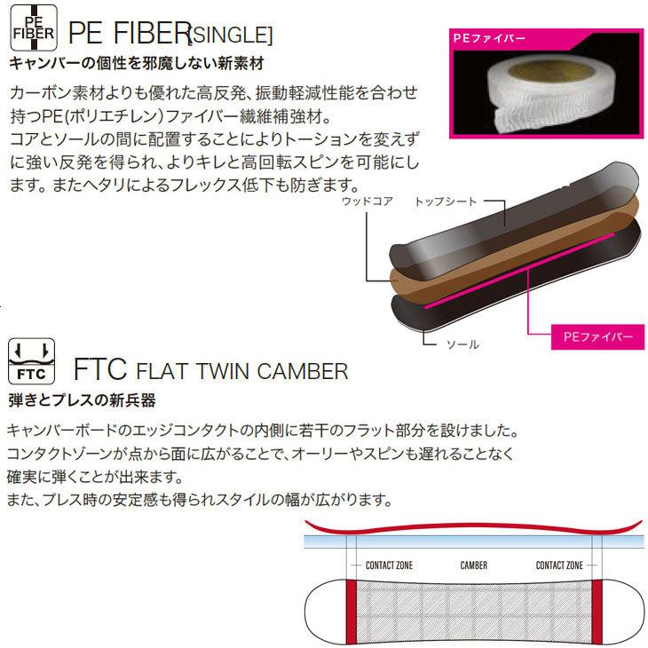 011 ARTISTIC（ゼロワンワンアーティスティック） 22-23 011 Artistic